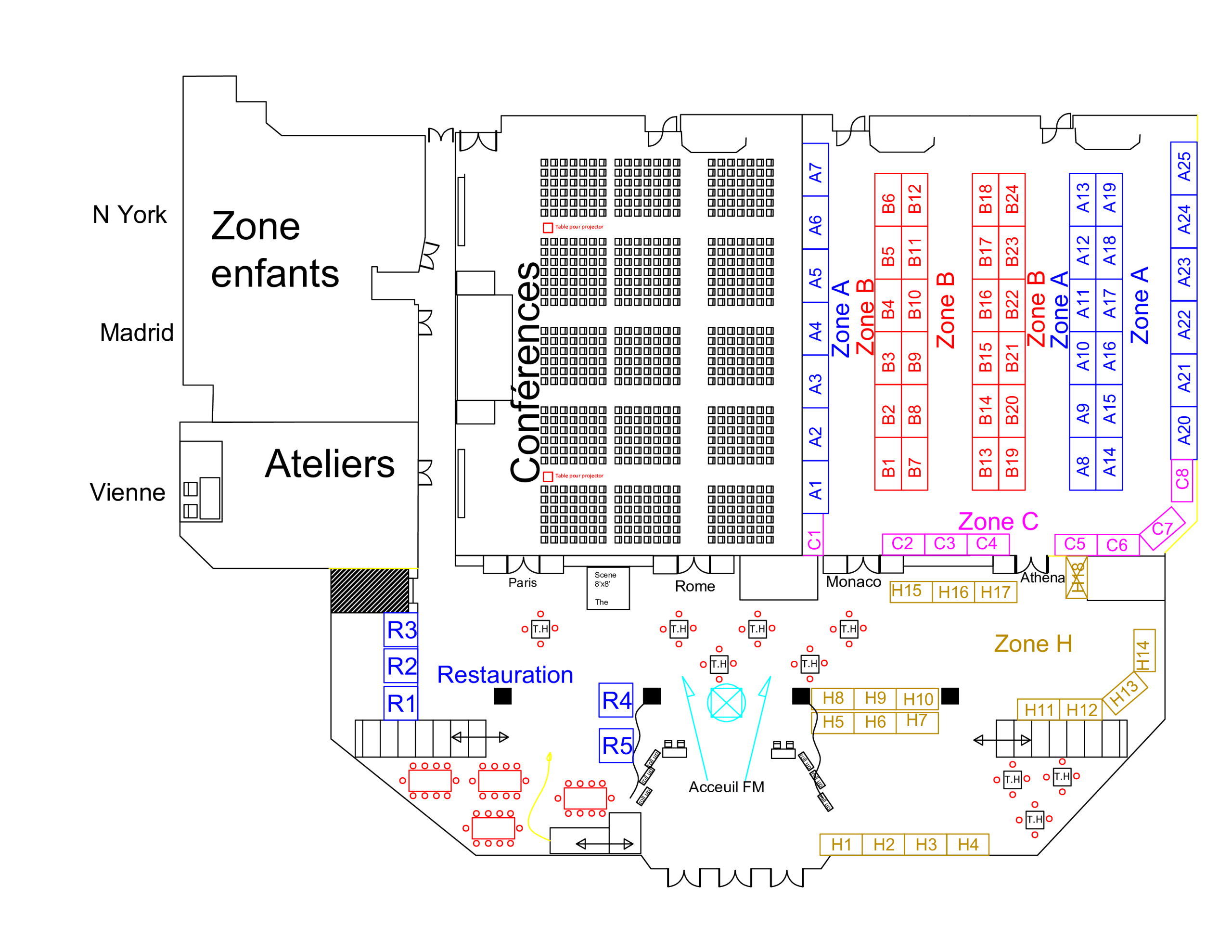 Plan d’aménagement