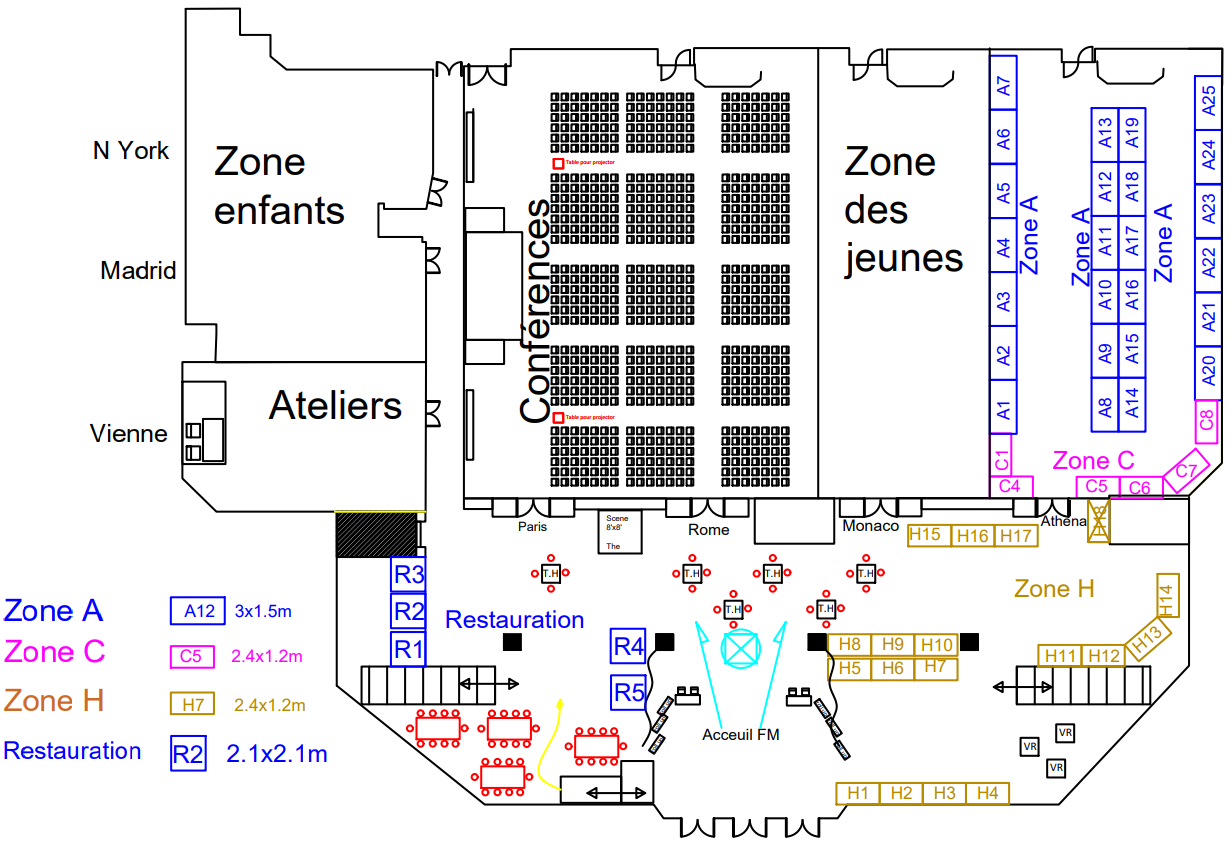 Plan d’aménagement